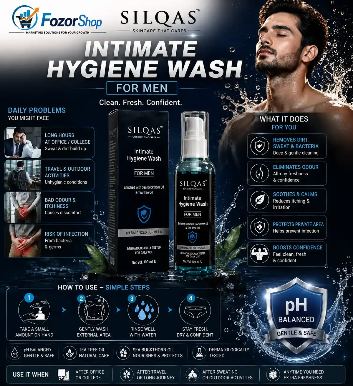 SILQAS Intimate Hygiene Wash – Men