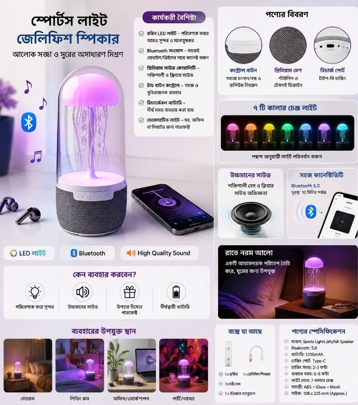🌈 Aura Light Magnetic Jellyfish Bluetooth Speaker
